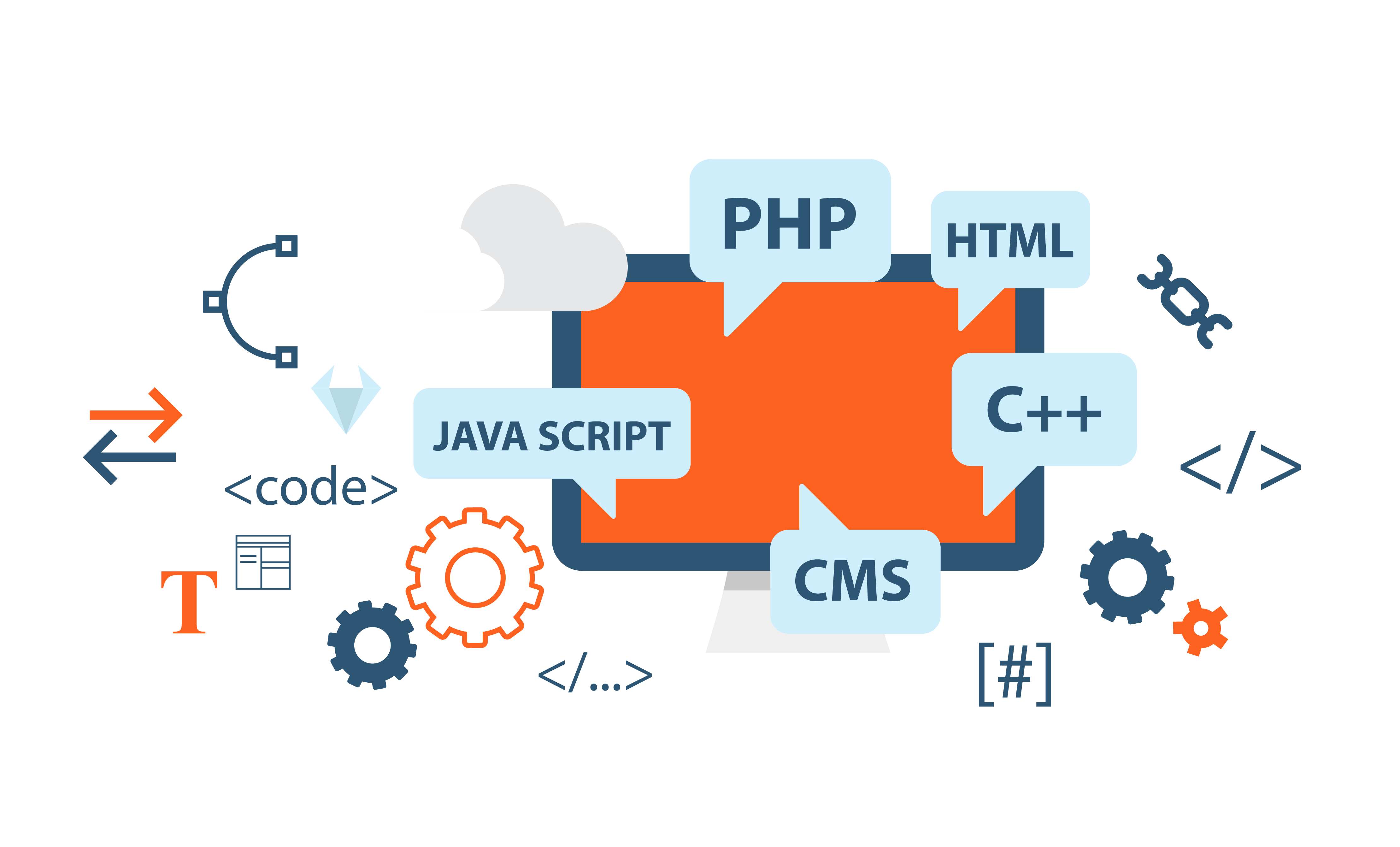 PHP网站开发工程师 TinkPHP网站开发 网站建设 微信小程序开发 商城开发..